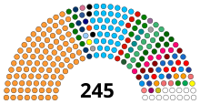 Beskrivelse av dette bildet, også kommentert nedenfor