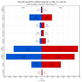 Náhľad verzie z 13:14, 24. február 2014