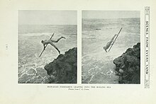 A Hawaiian spearfisher (1909). Scenes from every land, second series; a collection of 250 illustrations picturing the people, natural phenomena, and animal life in all parts of the world. With one map and a bibliography of (14767006695).jpg