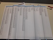 Voting form for the board of the Hoogheemraadschap Hollands Noorderkwartier. Stemformulier Waterschapsverkiezingen HHN 2023.jpg