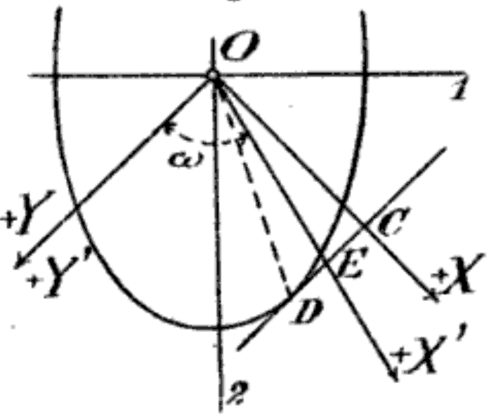 File:Teknisk Elasticitetslære - Pl4-fig34.png