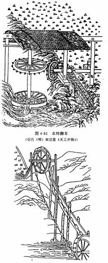 Tiangong Kaiwu Chain Pumps.jpg