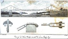View of the Chain Bridge The Port Folio June 1810.jpg