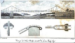 "View of the Chain Bridge invented by James Finley Esq." (1810) by William Strickland. Finley's Chain Bridge at Falls of Schuylkill (1808) had two spans, 100 feet, and 200 feet.