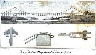 «View of the Chain Bridge invented by James Finley Esq.» [Vista del puente Chain inventado por James Finley Esqr.] (1810), grabado de William Strickland, publicado en un artículo del diario de Philadelphie y New York, The Port Folio, en junio de 1810.