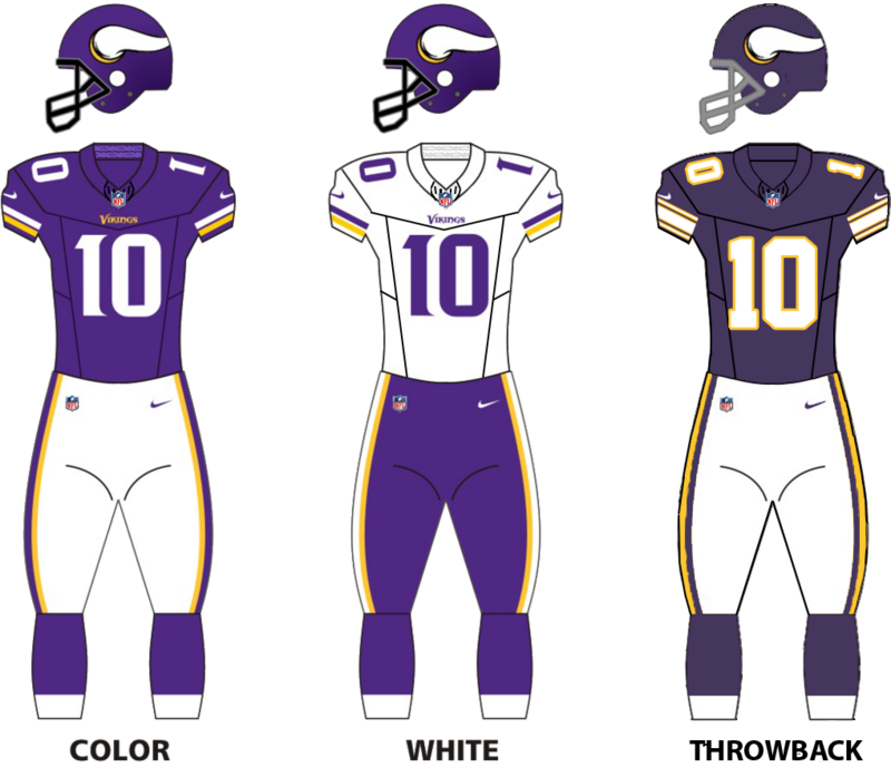 Minnesota Vikings - Wikipedia