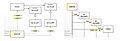 W3sDesign Dependency Injection Design Pattern UML.jpg