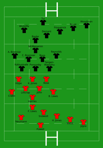 Wales vs New Zealand 2022-10-16.svg