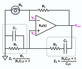 Wien bridge oscillator with automatic gain control. Rb is a small incandescent lamp. Usually, R1 = R2 = R and C1 = C2 = C. In normal operation, Rb self heats to the point where its resistance is Rf/2. Wien Bridge Oscillator.png