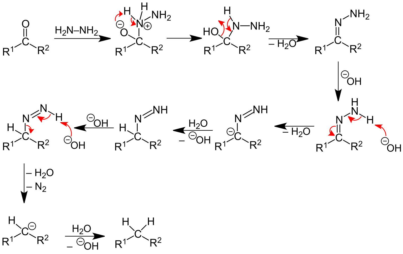 Реакция кижнера вольфа. Реакция Кижнера Вольфа механизм. Механизм реакции с гидразином. Гидразон Koh. Получение гидразона механизм.