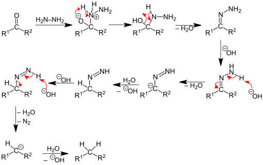Wolff-Kishner Mechanism V.2