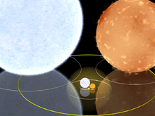 Rigel and Aldebaran (top left and right) compared to smaller stars, the Sun (very small dot in lower middle, with orbit of Mercury as yellow ellipse) and transparent sphere with radius of one light-minute. 1e10m comparison Rigel, Aldebaran, and smaller - antialiased no transparency.png