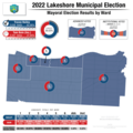 2022 Lakeshore Municipal Election - Mayoral Election Results By Ward