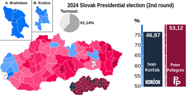 A legtöbb szavazatot kapott jelölt járásonként (második forduló)