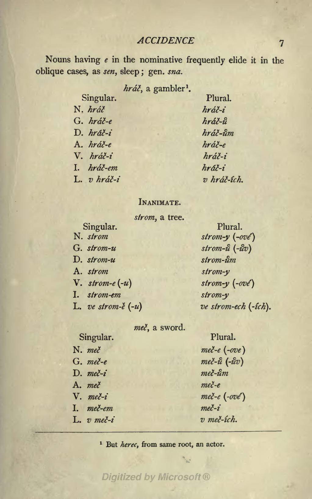 Page A Grammar Of The Bohemian Or Cech Language Djvu 29 Wikisource The Free Online Library
