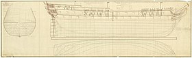 Immagine illustrativa dell'articolo HMS Achille (1798)