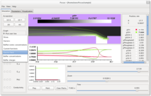 Simulation of a microfluidic device for separating mixtures of proteins Advanced Simulation Library - microfluidic device for separating mixtures of proteins.png