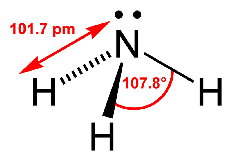 Mynd:Ammonia-2D-dimensions.png