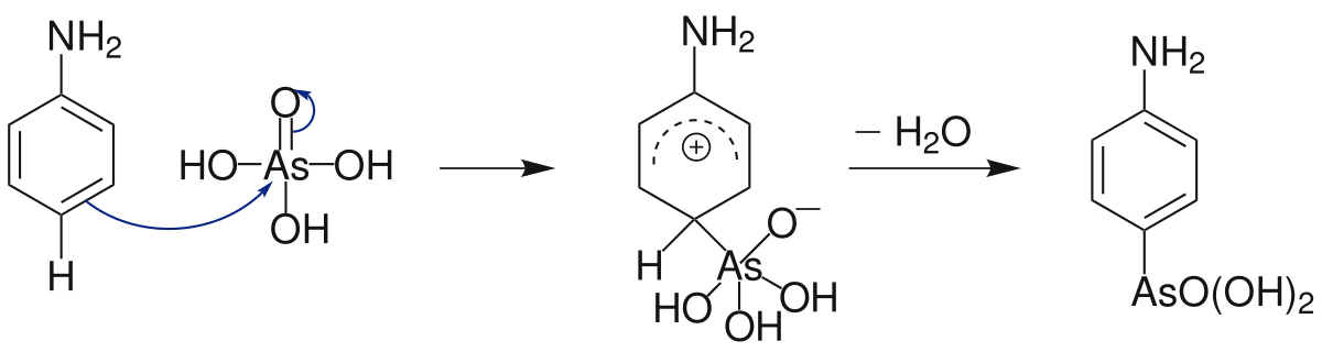 Download File:Bechamp reaction mechanism.svg - Wikimedia Commons