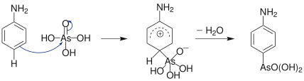 Bechampův reakční mechanismus.svg