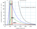 Thumbnail for version as of 16:36, 2 July 2016