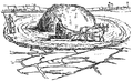 C+B-Agriculture-Fig11-19thCenturyEgyptianThreshing.PNG