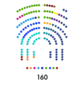 Miniatura de la versión del 22:17 19 ene 2024