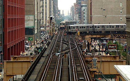 Chicago's iconic "L" trains
