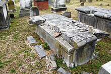 18th century burial at Christ Episcopal Church Christ Episcopal Church graves in Maryland - Stierch.jpg