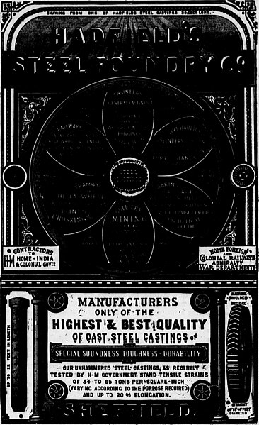 File:Colonial and Indian Exhibition, 1886 (microform) - official catalogue (1886) (20427495318).jpg