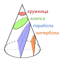 mk (македонски)