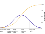 صورة SVG جديدة