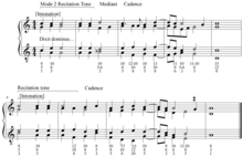 A falsobordone setting of Dixit dominus, originally from Barcelona, Bibl. cent. 454 (f. 177v). Adapted from Trumble, Falsobordone: An Historical Survey, 55. After a single chord change intonation, the falsobordone harmonizes the reciting tone of the second psalm tone, complete with mediant, followed by an elaborate medial cadence. Another single chord intonation leads back to the recitation tone, followed by another elaborate cadence. The recitation and the last few chords of the cadence follow the traditional alternation of chord voicings; the rest is more varied, but are almost entirely root position triads with the upper three voices in close position. Dixit dominus falsobordone.tif