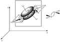 Pisipilt versioonist seisuga 12. aprill 2010, kell 17:23