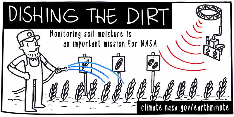 File:EarthMinute 08SoilMoisture Rectangle (15818542643).jpg