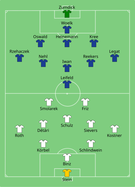 File:Eintracht Frankfurt vs VfL Bochum 1988-05-28.svg