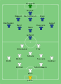 Eintracht Frankfurt vs VfL Bochum 1988-05-28.svg