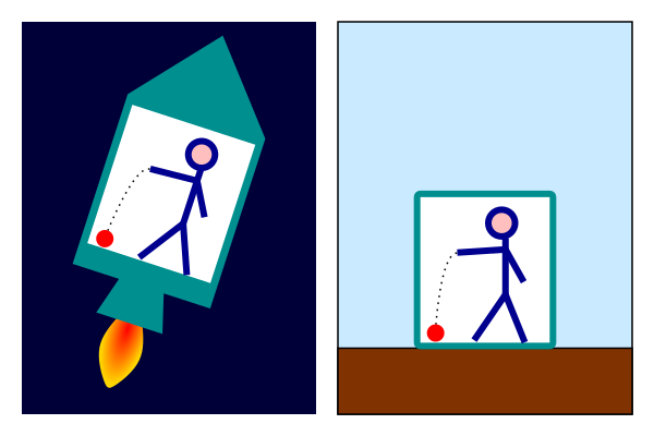 File:Stick Figure.svg - Wikipedia