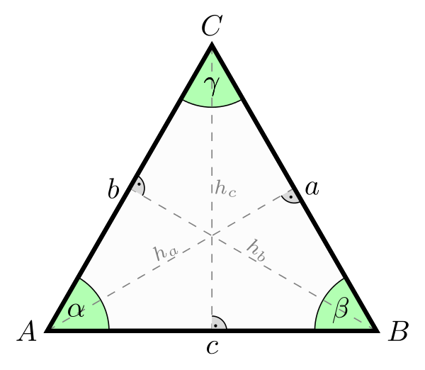 An equilateral triangle. It has equal sides (
  
    
      
        a
        =
        b
        =
        c
      
    
    {\displaystyle a=b=c}
  
), equal angles (
  
    
      
        α
        =
        β
        =
        γ
      
    
    {\displaystyle \alpha =\beta =\gamma }
  
), and equal altitudes (
  
    
      
        
          h
          
            a
          
        
        =
        
          h
          
            b
          
        
        =
        
          h
          
            c
          
        
      
    
    {\displaystyle h_{a}=h_{b}=h_{c))
  
).