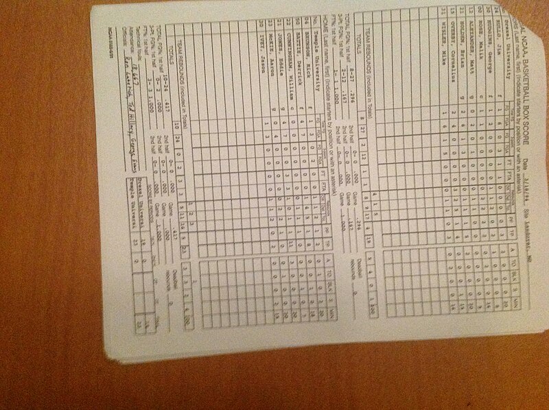 File:First half box score - 1994 NCAA Tournament- Drexel vs. Temple (First Round).jpg