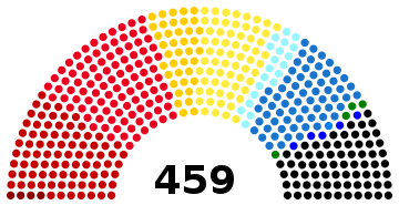German Reichstag seating after 1920 election.svg