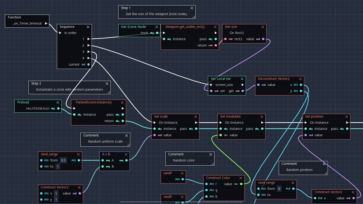 Godot (game engine) - Wikipedia