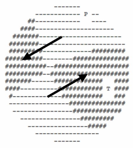 Tập tin:Haiti USGS body wave moment tensor arrows.gif