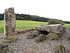 Holy Stone (Muschenheim)