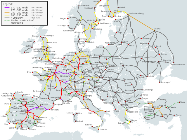 Europe Rail Map