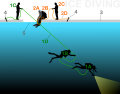 Ice diving 6team-p.svg