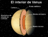 Interior de Venus