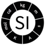 Miniatuur voor SI-stelsel