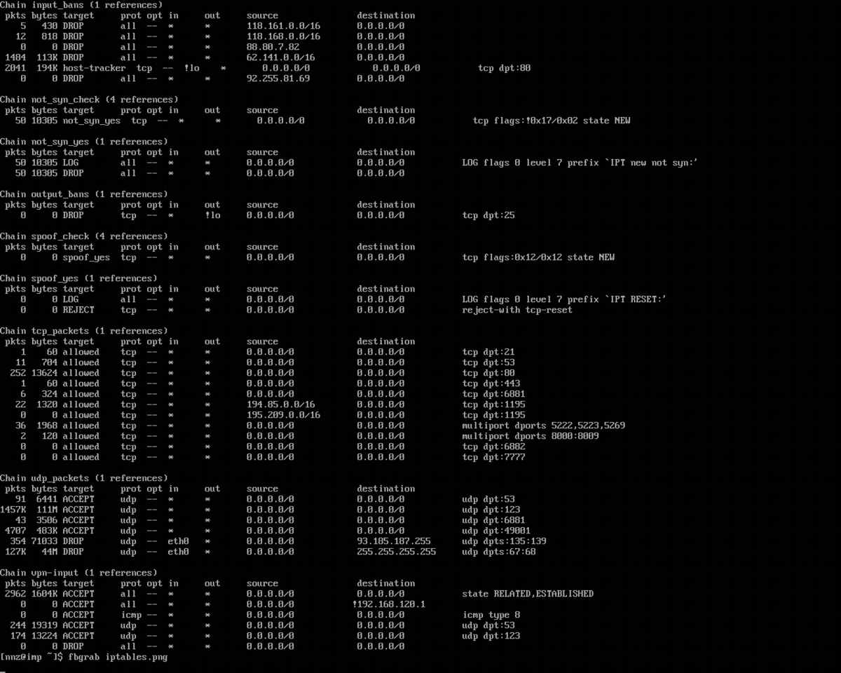 Iptables книга скачать