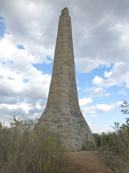 File:Jianshui - Wenbi Tower - P1370427.JPG